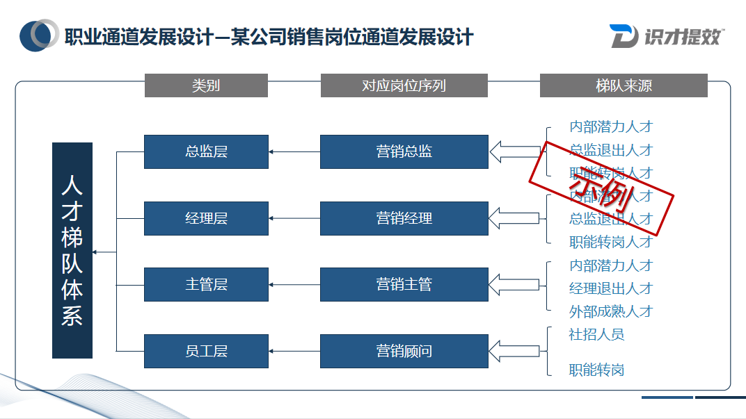 微信截圖_20220822145602.png