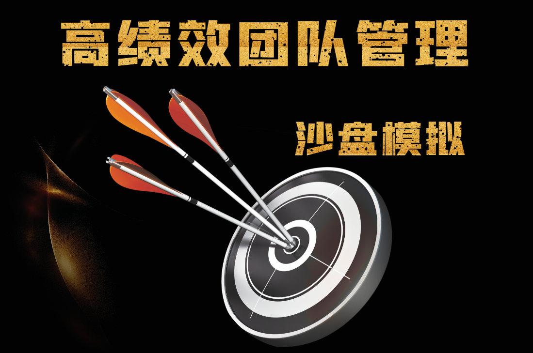 高績效團隊管理沙盤模擬