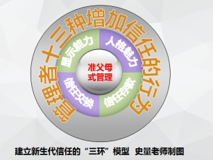 團建圖片