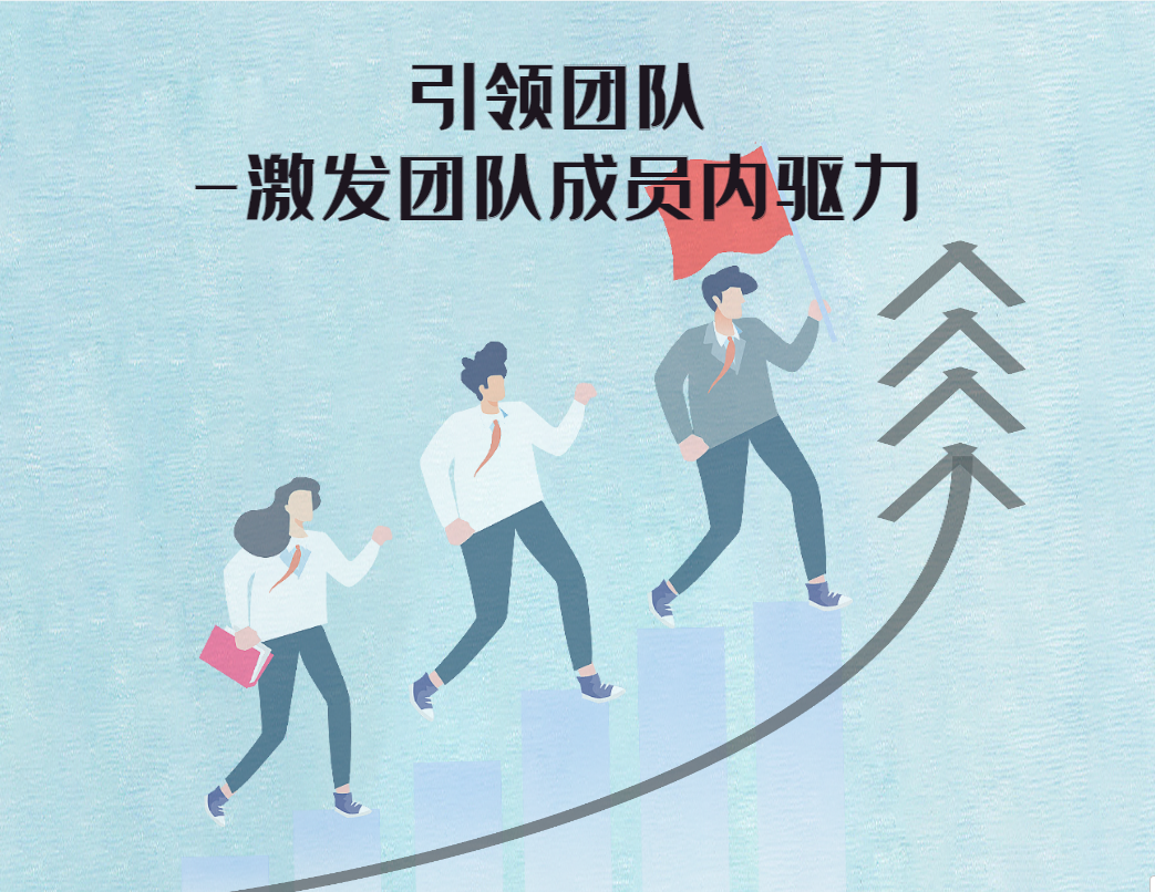 《引領團隊-激發團隊成員內驅力》沙盤