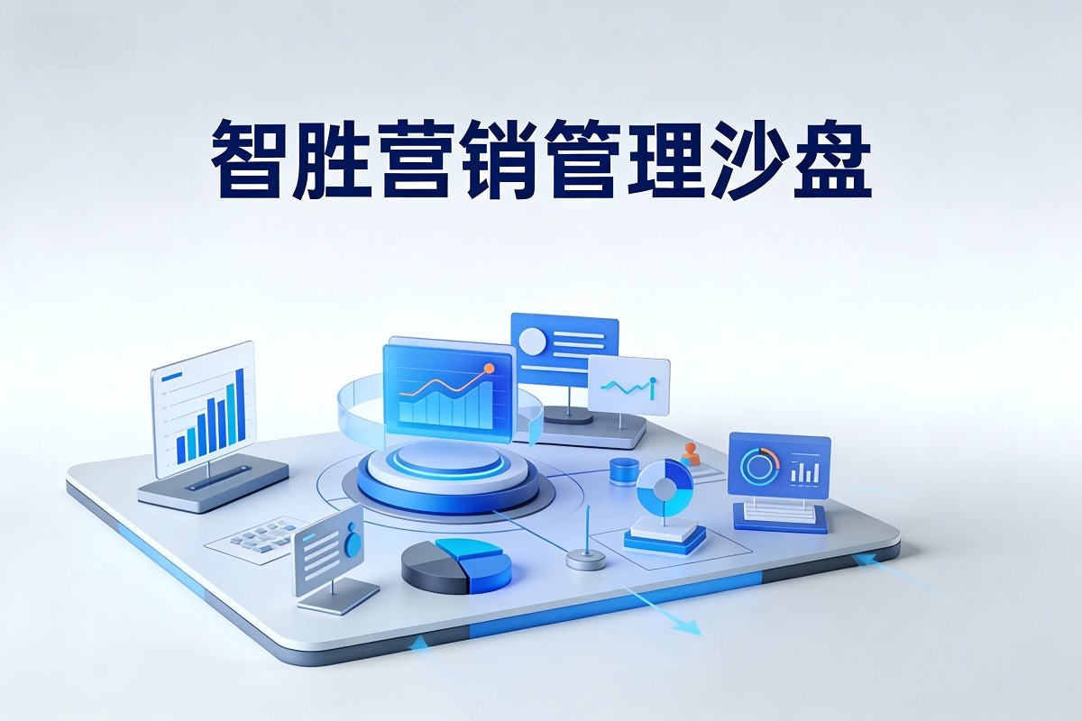 智勝營(yíng)銷管理沙盤
